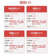 <strong>欧科亿(6</strong>